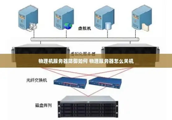 高效查询|数据过滤 保留中心词，利用Redis实现快速筛选最佳条件，redis筛选条件