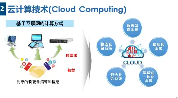 网络技术,弹性扩展-有益网络盐城IPVPS弹性升级能力探讨