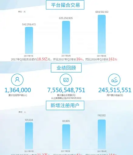 教程🔥实用 高效 DeepSeek全面入门快速指南