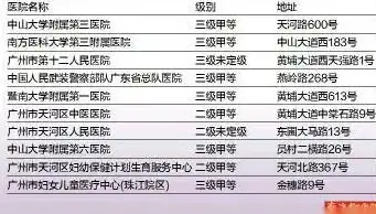 《学科网》资源下载全流程详解与操作指南