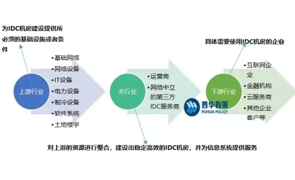 高效建站·玩转多层级权限｜实用技巧精选】ASP源码权限设置新方法全解析