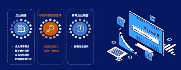 网络安全,数据中心-阿拉尔CDN数据中心多网络安全体系揭密