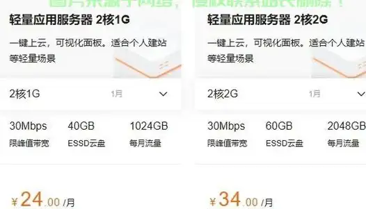 🎉活动攻略丨✨心动小镇灯彩结良宵第2天灯笼泡泡全攻略指南🎈玩法揭秘