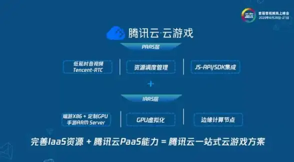 带宽解析,安全防护-镇江数据中心的带宽与抗DDoS能力解读