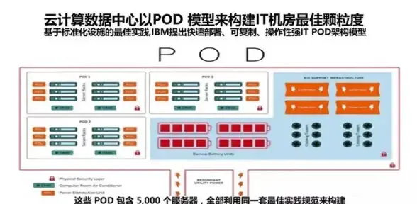 【实用防坑指南】小旋风服务器最新常见陷阱全解析｜运维必看秘诀