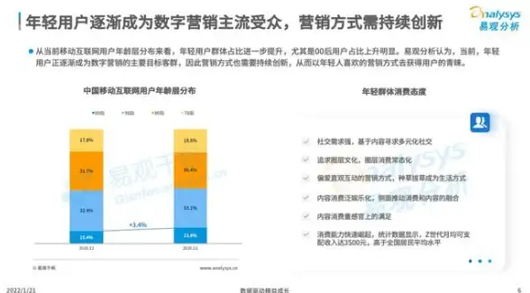 BGP加速,云主机网络-多线BGP加速天津棉花云主机网络测试