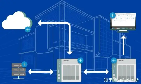 游戏攻略🔥DNF剑魔满级刷图全面解析及顶级配置推荐