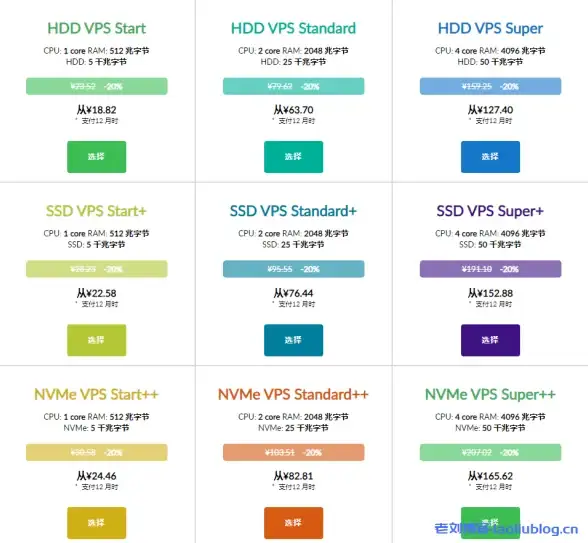 用户热议丨震撼评测曝光！丨【避坑指南】CCTVBox智能设备下载真实体验全解析