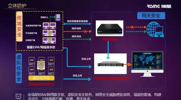 生存｜策略｜冒险｜超燃耐玩生存战争合集：2025年必玩经典游戏推荐！