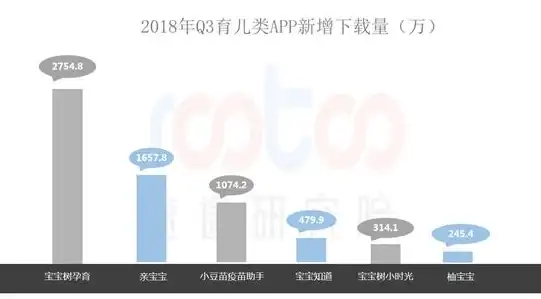 故障排查📱手机触屏突然没反应？实用修复技巧大揭秘