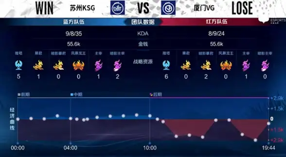 云计算,高防安全-PCCW与GTT双线加持棉花云服务器