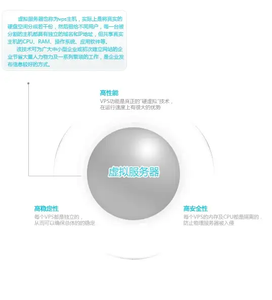 IT管理 预算优化 CIO资金浪费十大原因：如何让每一分钱都花得更值