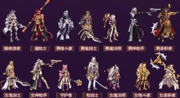 联机断线 实用技巧｜重磅分析】WOW断线重连机制详解，助你稳定畅玩