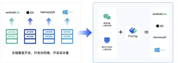 VPS优惠🔥美国主机推荐｜RackNerd限时特价，年付仅$10起，支持一键更换IP