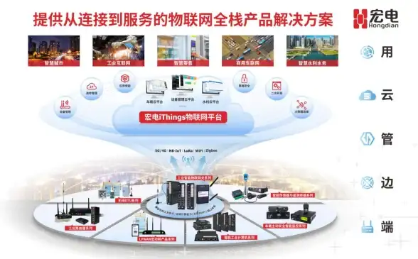 技巧│流量洞察—emule服务器连接监控全新方法揭秘┃网络优化指南