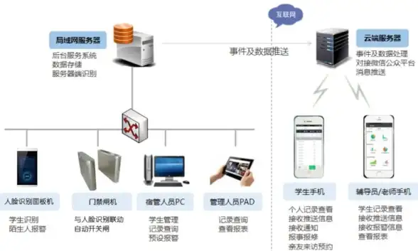 下载🔥2025热门好玩的烤肉店手游推荐，畅玩美味烤肉世界【美食游戏】模拟经营】