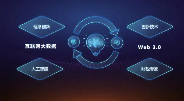显卡推荐🔥最新2025组装机显卡性能天梯图与选购建议