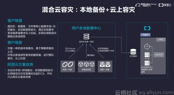 教育网,高防服务器-教育网兼容江苏奇卡酷高防服务器实用案例