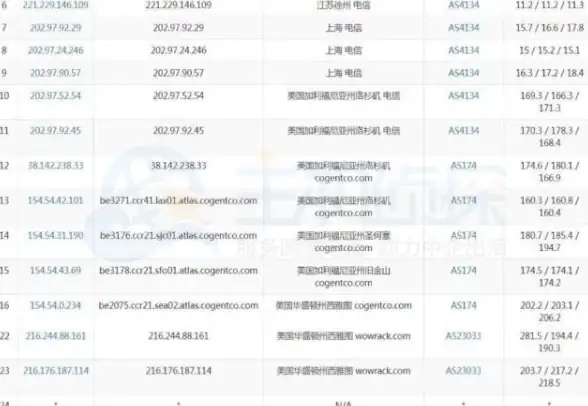 🌟游戏福利🌟灯谜挑战🌟逆水寒手游》佳夕又逢君活动灯谜答案全攻略！