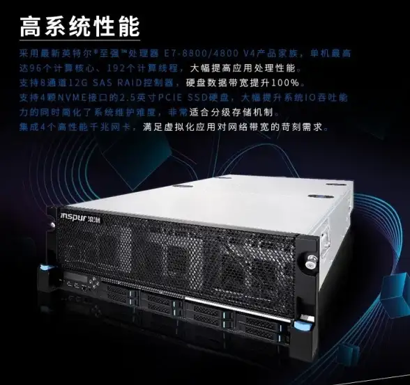 云计算,网络优化-歌风网络云主机网络优化解决方案