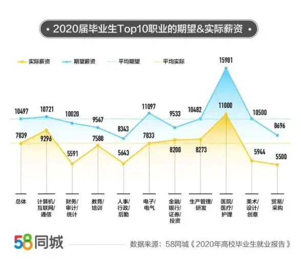笔记本推荐📊处理器排行2021年天梯图：性能与能效兼备的选购全攻略
