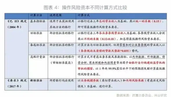 带宽分析,菲律宾节点-ABXCDN菲律宾节点高峰带宽值分析
