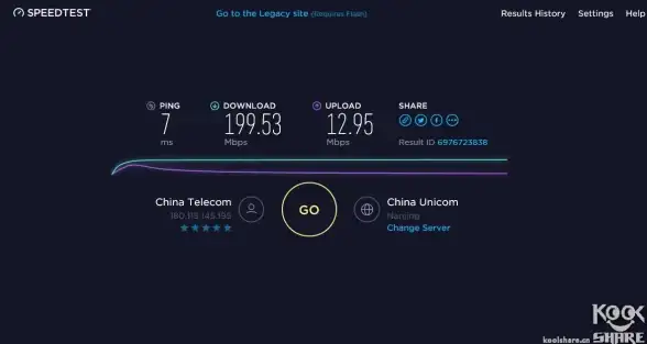 CDN加速,网络兼容性-内江CDN节点多网络兼容性详解