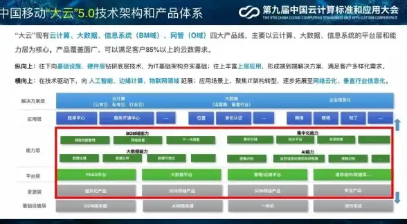 游戏攻略🎮选择技巧 dnf材料箱怎么买最划算指南