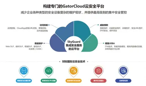 高防IP,网络安全-爱豆互联德阳高防IP支持详情介绍