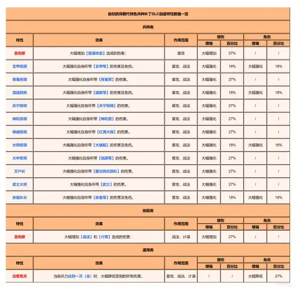 揭秘 全网关注・深度对比】代理服务器VS VPN服务器实用差异全盘剖析 网络安全指南