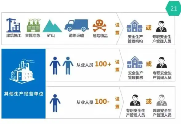 高性价比🏠稳定保障｜原生住宅IP，就选tmhhost云服务器，季付价格更优