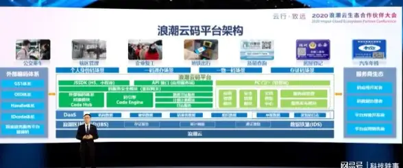 数据洞察 技术应用 如何从JSON中挖掘出PHP的价值与潜力