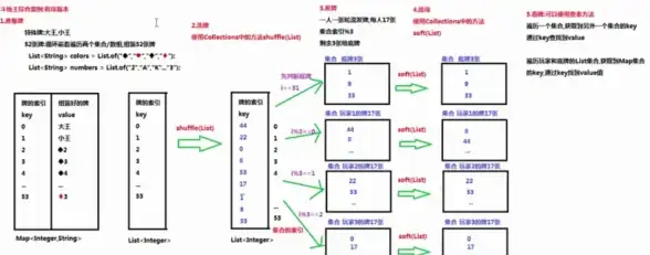 高效前端指南｜一站式掌握EUI插件神器—最新实用秘籍速查【插件精选】