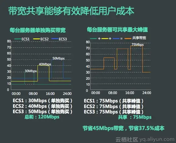 热门丨必看丨攻略 异世界勇者》新手开荒职业优势全解析+培养秘诀揭秘