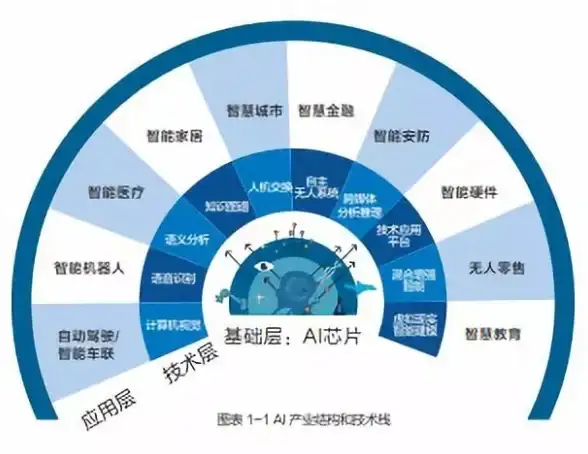 游戏盛事🔥和平精英熊出没新春联动角色全方位解析