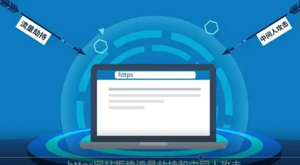 CDN,互联互通-ABXCDN青海海西节点技术及互联互通优势