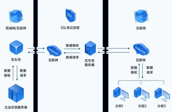 🚀打造专属主页！丨免费开源工具全解析｜个人建站技巧指南【主页搭建干货】