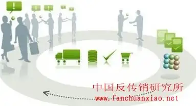 $2.34/月享justhost VPS，美立阿三地无限流量