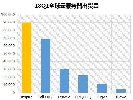 🔥升级速成▪装备精选▪异象回声新手必看快速攻略详解