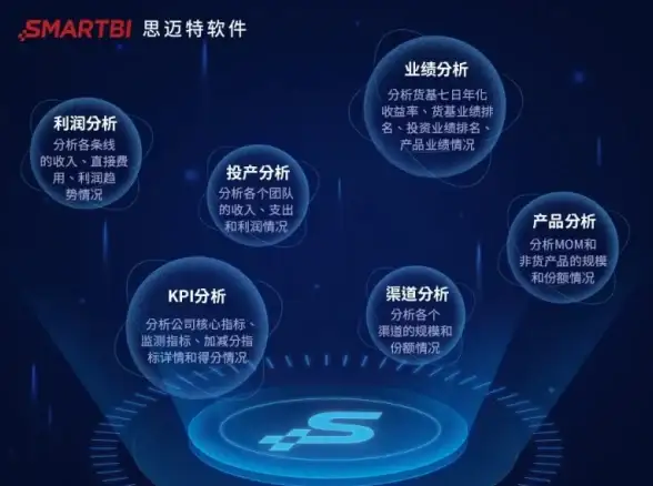 🔥升级速成▪装备精选▪异象回声新手必看快速攻略详解
