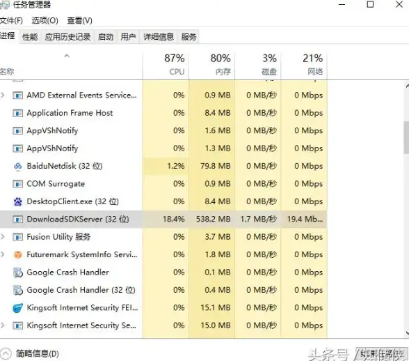 服务器配置 系统信息查询：如何查看服务器系统的配置信息？