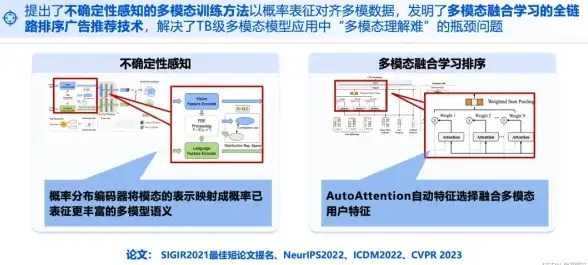 隐匿技巧・攻略秘籍・实用指南｜暗区突围伪装潜入玩法全解析，轻松躲避敌人追踪！