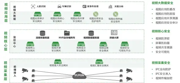 安全防护🌊重要提示🌟奇异贤伴 爱达之歌水中安全全攻略