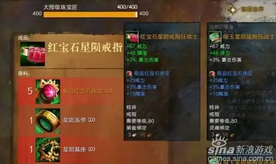 隐藏探索🔥最终幻想7 重生星陨峡谷珍稀秘密全解析【攻略】深度】