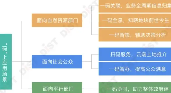 🔥成就攻略🔥魔兽世界🔥糖果成就隐藏玩法全揭秘！