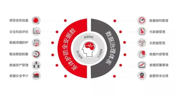 显卡推荐🎮性能分析｜2022年独立显卡性能天梯图详解，帮你精准定位最佳选择