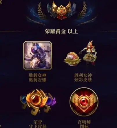 Redis节点 应用恢复：实现Redis节点下线后的应用自动恢复方法