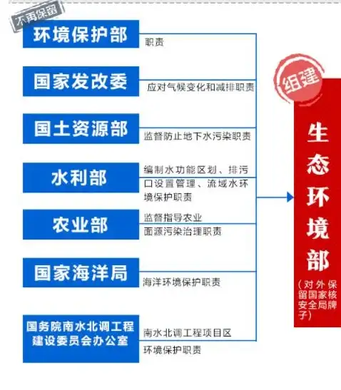 🔥攻略秘籍🔥精彩挑战🔥出发吧麦芬金色歌剧院Boss最强打法与装备推荐！