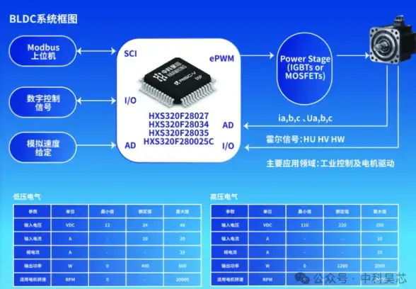 🔥切菜狂欢🔥趣味游戏🎮必玩排行丨2025年超嗨切菜游戏推荐与玩法揭秘