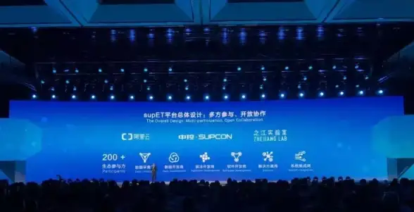 新功能来袭｜专业演示神器揭秘✨教育行业必备｜易企秀电脑端全屏功能快速指南